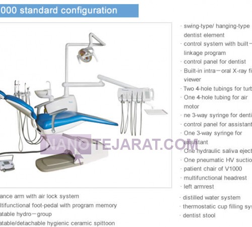 unit siger v1000